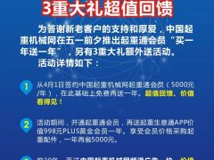 中國起重機(jī)械網(wǎng)慶五一“買一送一”三重大禮鉅惠不容錯過！