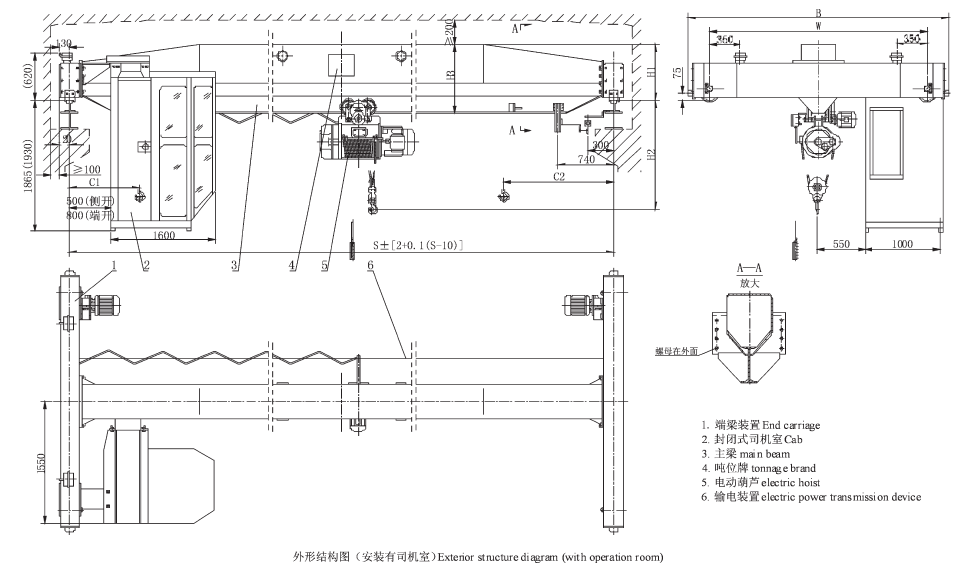 LD型電動單梁起重機(jī)結(jié)構(gòu)圖