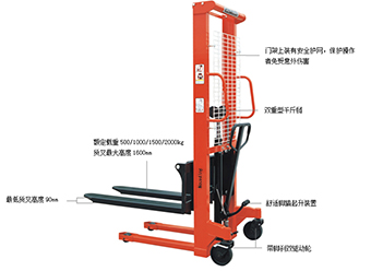 一級(jí)門(mén)架手動(dòng)液壓堆高車2