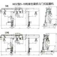 天津張家口張北縣烏蘭察布龍門(mén)吊門(mén)式起重機(jī)銷(xiāo)售安裝維修租賃