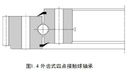 結(jié)構(gòu)示意圖外齒四點-轉(zhuǎn)盤軸承