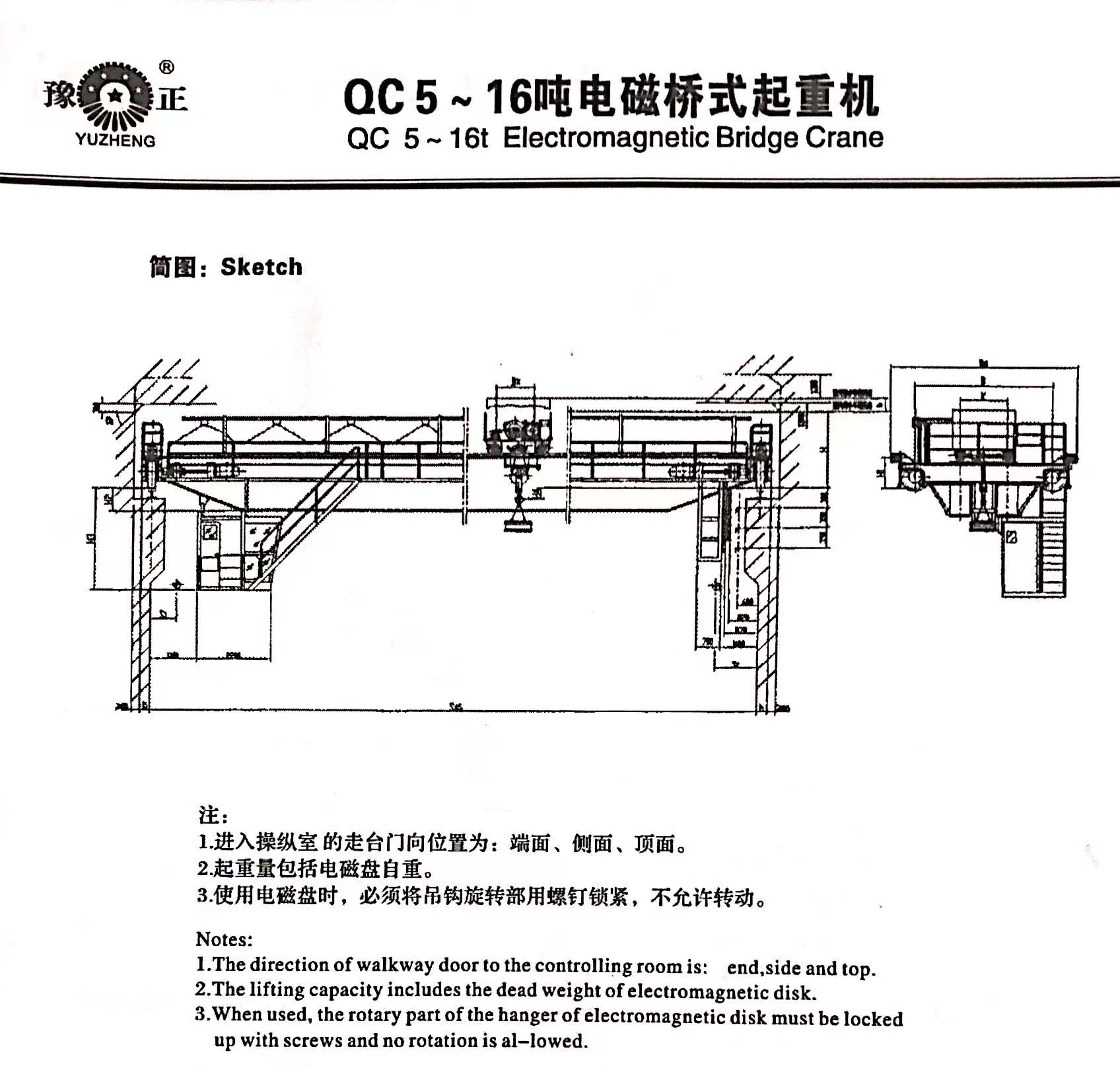 說明